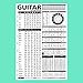 Best Music Stuff Guitar Reference Poster v2 (2018 Edition) 24” x 36