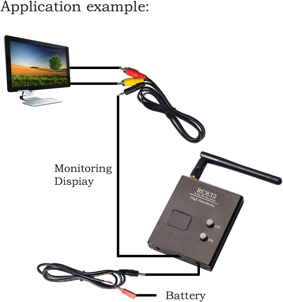 Wolfwhoop WR832 5.8GHz 40CH Wireless FPV Receiver for Racing Drone and Multicopter: Toys & Games
