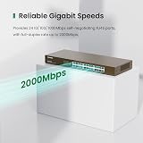 Tenda TEG1024G 24 Port Gigabit Unmanaged Ethernet Switch 10/100/1000 Mbps view 3