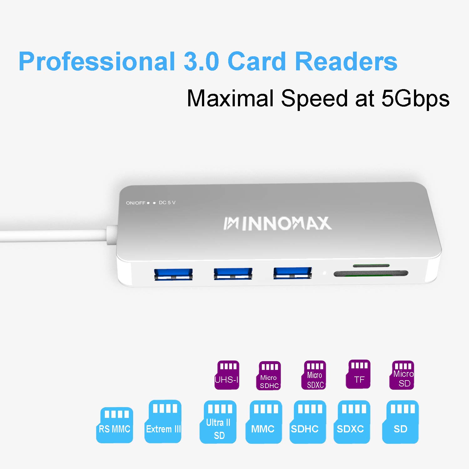 INNOMAX MacBook Pro Powered USB C Hub/Adapter with Smart SD Card Reader,3 USB 3.0 Ports for New MacBook Pro13”15” 2016 2017 with Thunderbolt3 Ports,Apple MacBook12”and Computer withUSB C Port,Silver