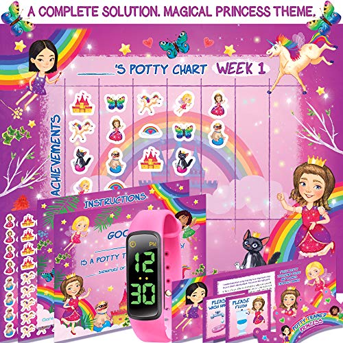 Premium Potty Training Watch & Charts - Pay the Price of a Watch But Receive So Much More - Only Watch with Multiple Alarms (16) to Fit Your Schedule & Hassle Free Smart Timer - Water Resistant (Pink) - Thumbnail 7