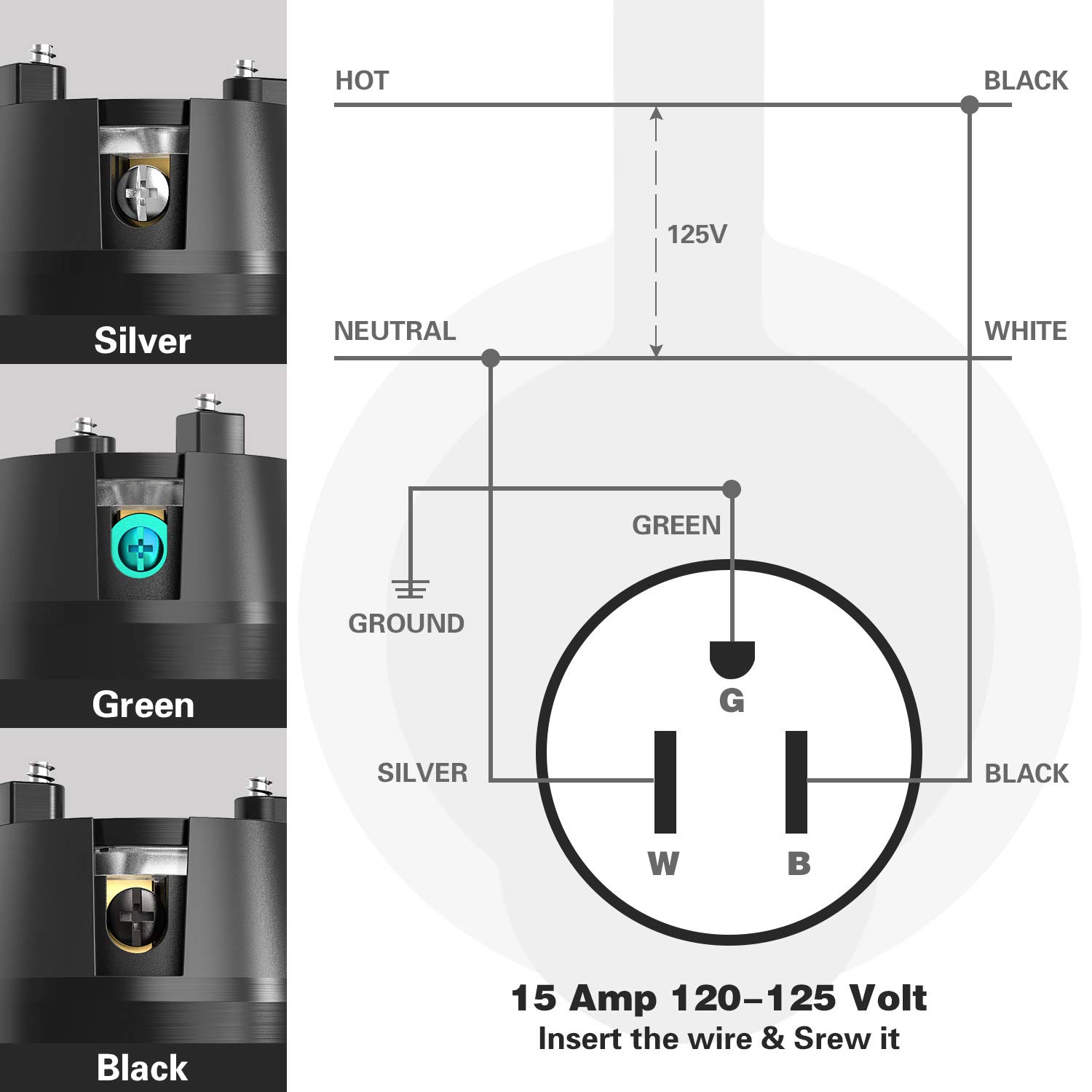 2 Pole 3Wire 15A Flanged Power Inlet Generator Plug for Marine Boat RV