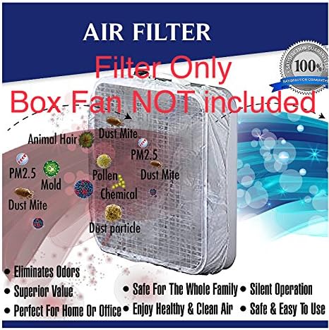 NWE Box Fan Filter for 20 Inch Box Fans Including Fasteners, 60 Day Filtration (Set of 2): Box Fan Not Included