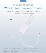 Vonets VAP11S WiFi Bridge Repeater Router 300Mbps 2.4GHz 2xRJ45 Antennas view 3