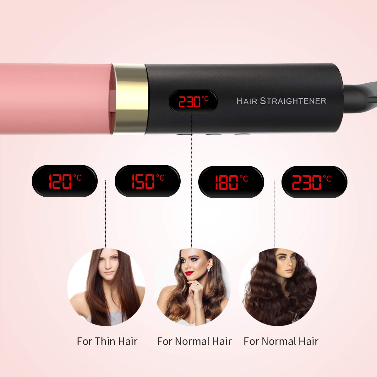 Professional Hair Straightener, Morpilot Dust Proof Plate Flat Iron Fast Heating-up with with Adjustable Temperature 265 to 450℉ Travel Size Dual Voltage for All Hair Types