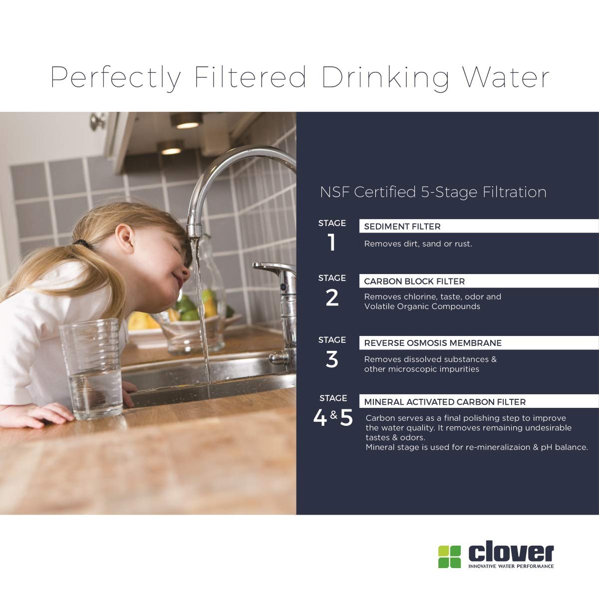 Water Purification 5Stage in 4 Filters Clover EasyInstall Compact