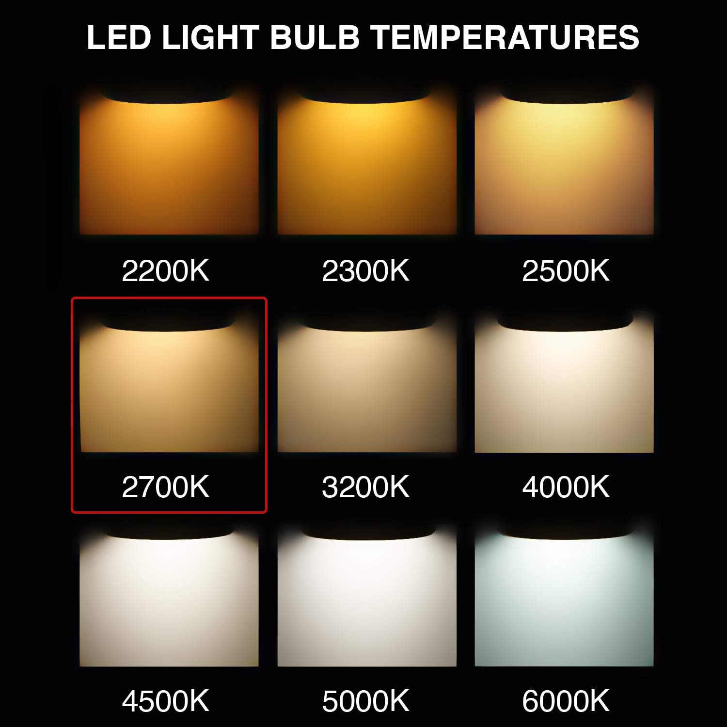 3200 кельвинов. Температурная шкала ламп света. 6500 k температура света. 3200 кельвинов. Лампа 3200 кельвинов.