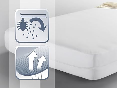 Dormisette Wulfing Milbendichte Schutzbezuge 90 X 200 X 20 Cm Fur Matratzen Amazon De Kuche Haushalt Wohnen