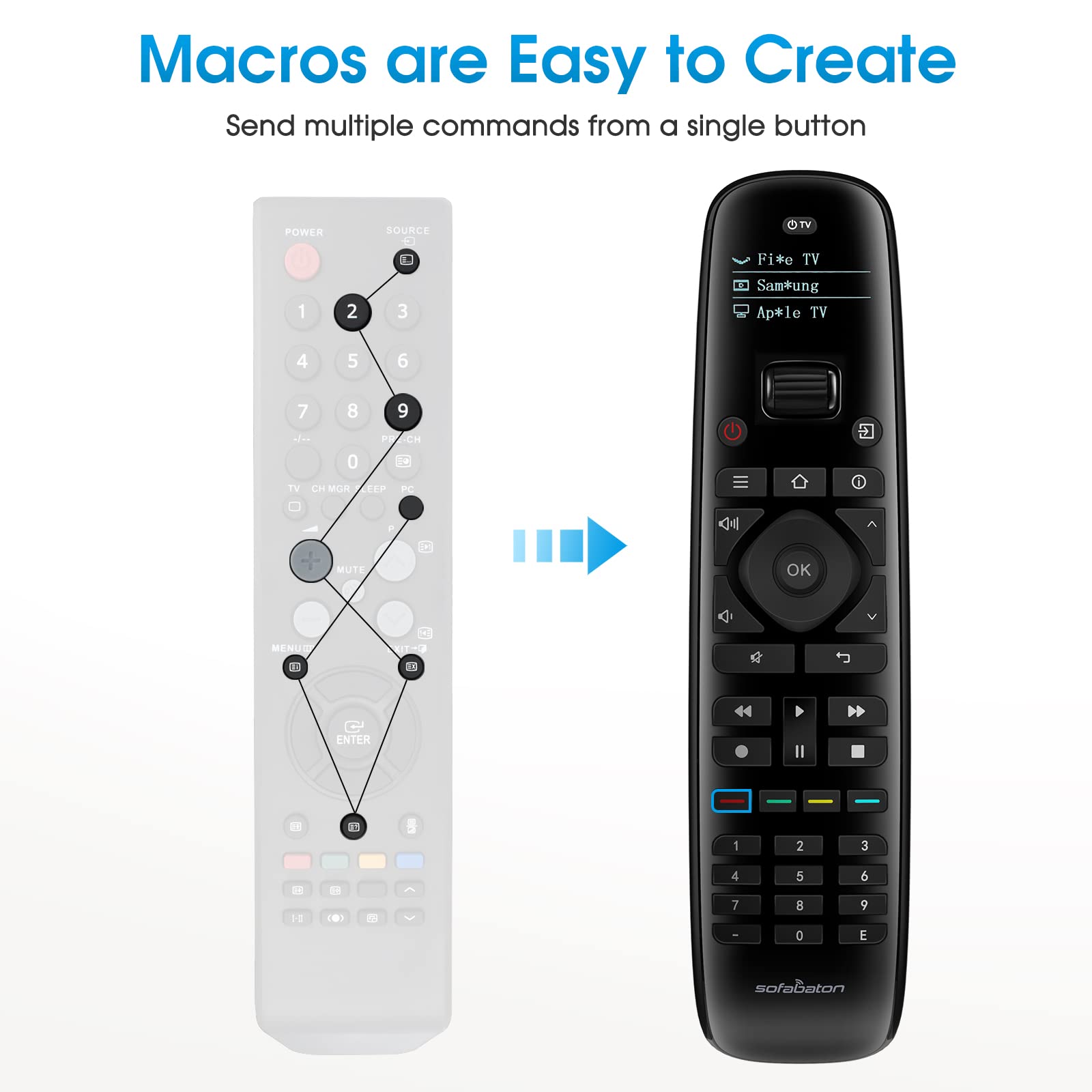 SofaBaton U2 Universal Remote Control with APP, Long Range Infrared, All in One Remote Control, Compatible with Smart TVs/DVD/STB/Projector/Streaming Players/Blu-ray