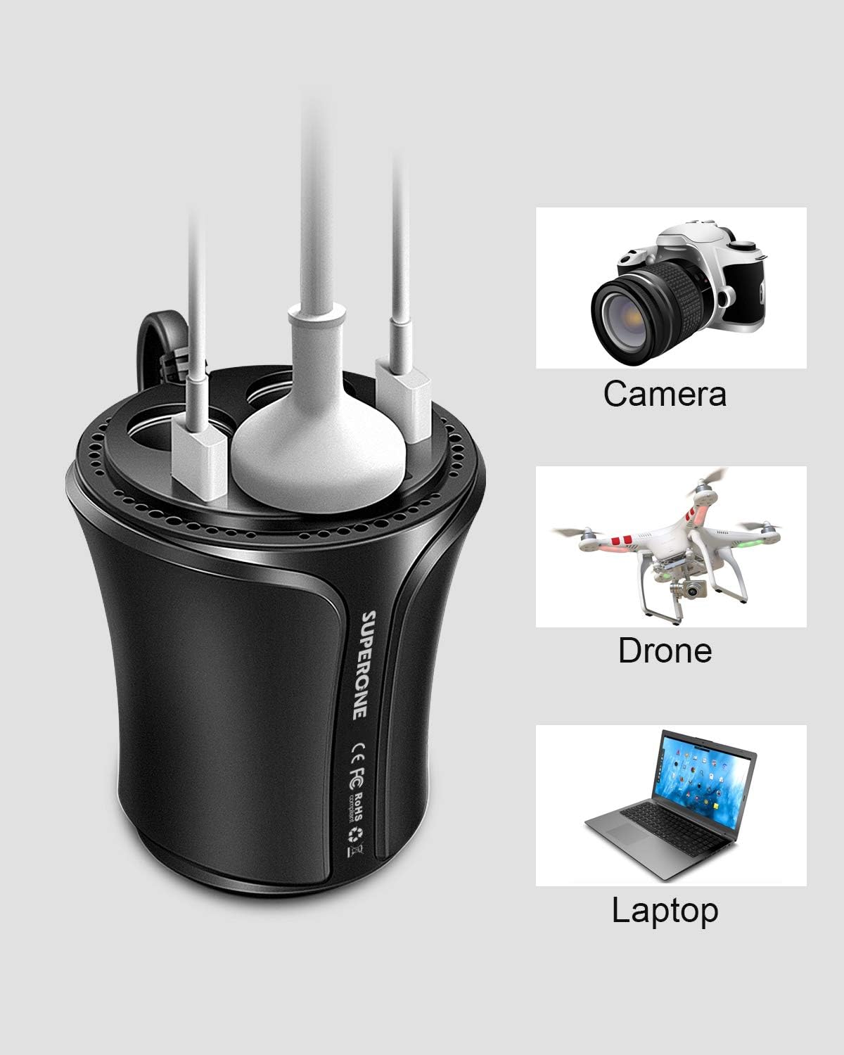 SUPERONE 150W Car Power Inverter DC 12V to 110V AC Car Converter, Dual USB Car Charger and 2-Socket Cigarette Lighter Adapter: Electronics