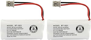 Kastar 2-Pack BBTG0798001 Model BT1021 Cordless Phone Battery for Uniden BT-1021 & Uniden D1361 D1364 D1384 D1483 D1660 D1680 D1685 D1688 D1760 D1780 D1785 D1788 DECT1363 DECT 2060 DECT 2080 DECT2888