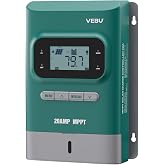 MPPT Solar Charge Controller- 50V, 20 amp, 12/24-Volt | 99% MPPT tracking and 97% conversion efficiency