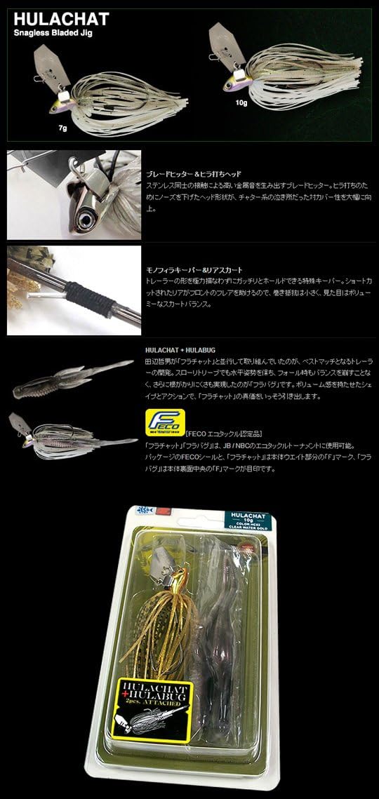 Nories Hc03 Hula Chat 14g Fishing Amazon Canada