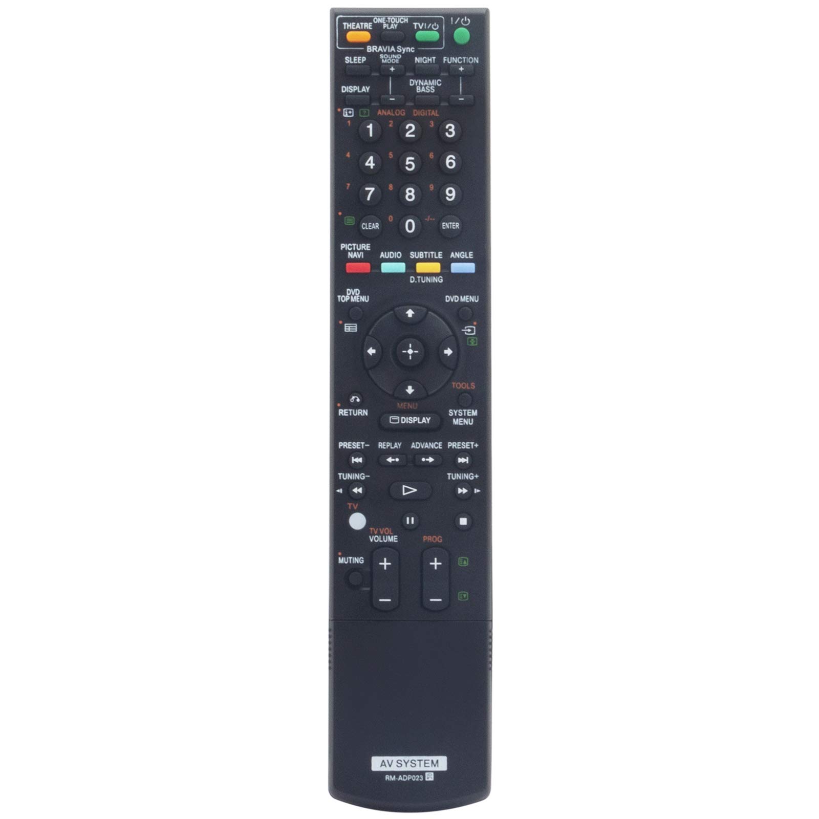 VINABTY RM-ADP023 Replacement Remote Fit for Sony DVD Home Theater System DAV-DZ777K DAV-DZ665K DAV-DZ670M