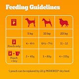 PEDIGREE Adult Dog Pouches Mixed Selection in Jelly 84x100g view 5