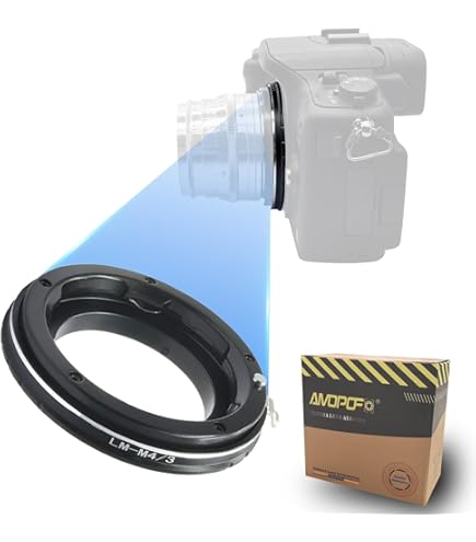 Amazon.com : Rayqual Lens Mount Adapter for Contax/Yashica Lens to