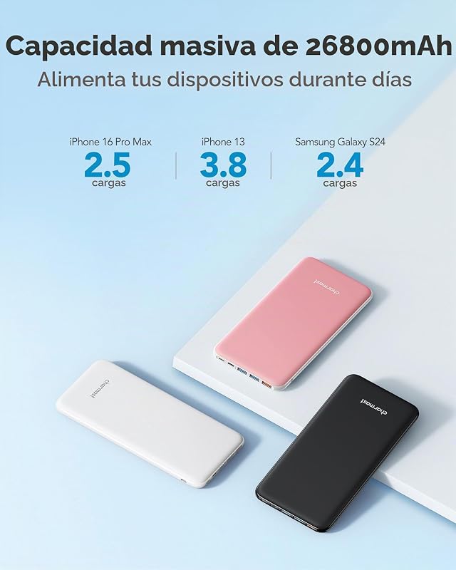 Bateria externa usb c power bank 26800mah bateria portátil carregador portátil móvel de carregamento rápido com 4 saídas de portas e inteligentes e 3 entradas compatíveis com telefone 13/12 samsung e smartphone
