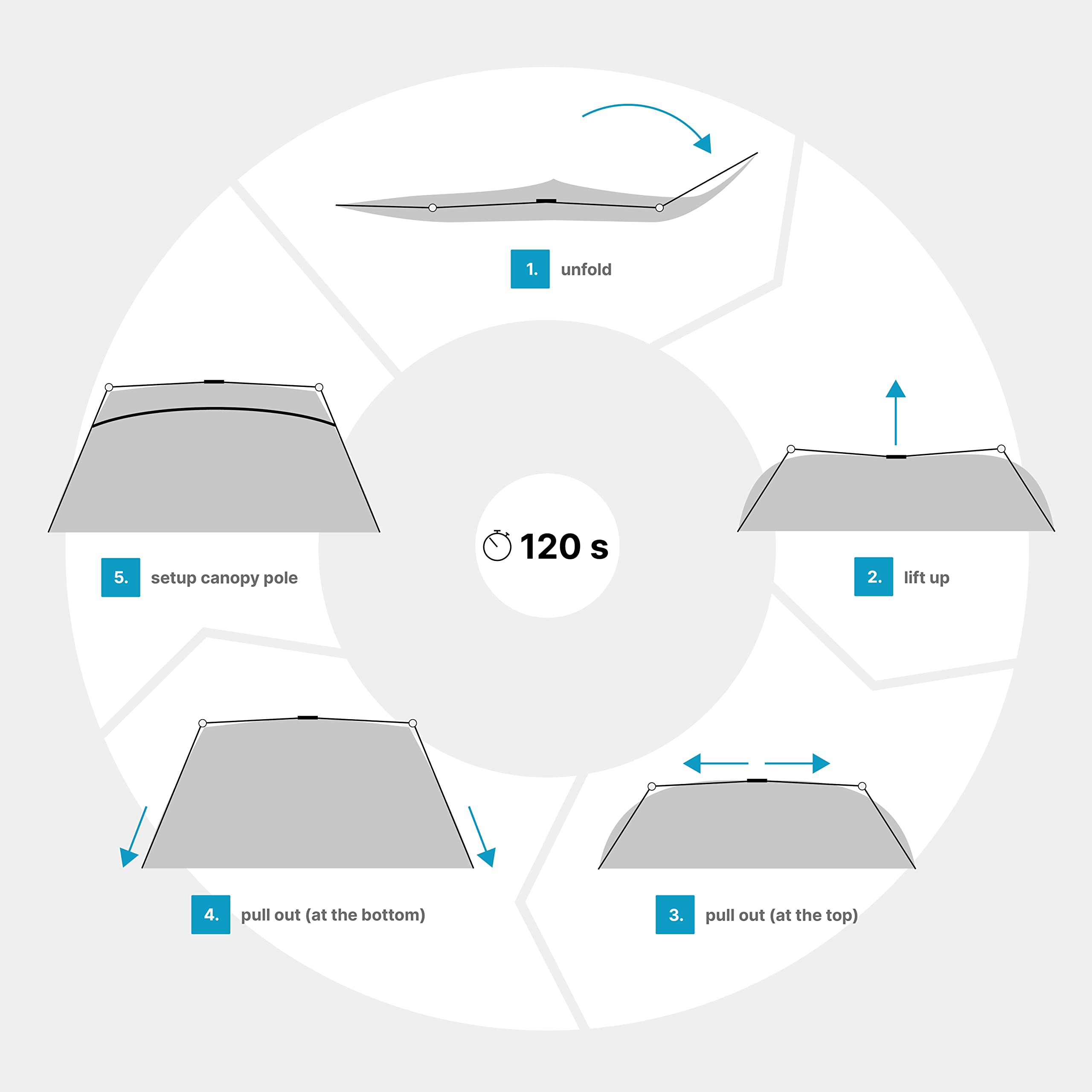 qeedo Quick Villa L, Familienzelt 5 Personen, Sekundenzelt mit Stehhöhe - Stoneblue 4