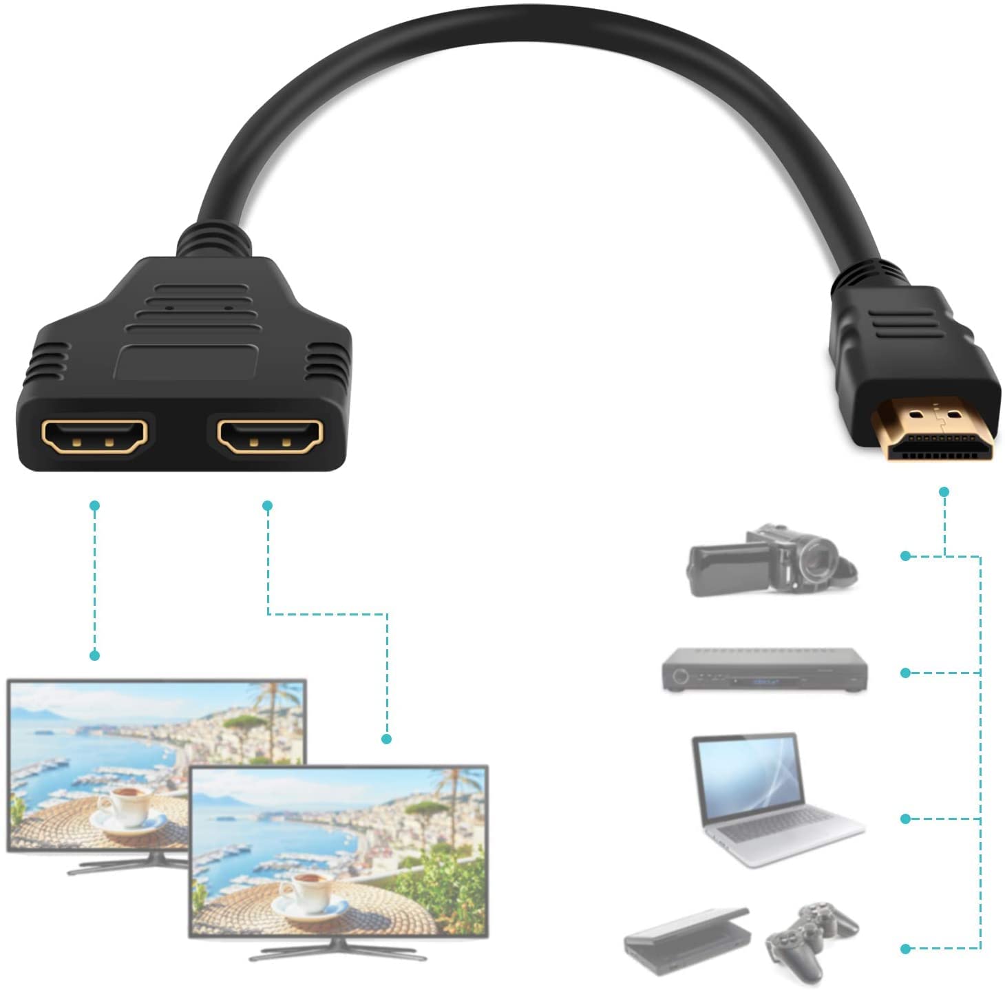LXYQ HDMI Cable Splitter,Dual HDMI Adapter Cable,HDMI Splitter 1 in 2 Out Adapter Cable HDMI Male to Dual HDMI Female 1 to 2 Way HD1080P for HDTV/DVD players / PS3/ and most LCD Projectors