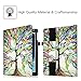 Fintie iPad 9.7 2018/2017, iPad Air 2, iPad Air Case - [Multi-Angle Viewing] Stand Cover w/Hand Grip, Auto Sleep/Wake, Car Headrest Mount Function for Apple iPad 6th Gen / 5th Gen, Love Tree