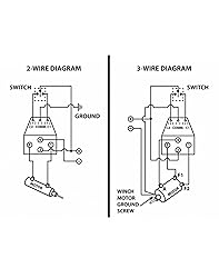 QWORK Wireless Winch Remote Control Kit, 12V 250A