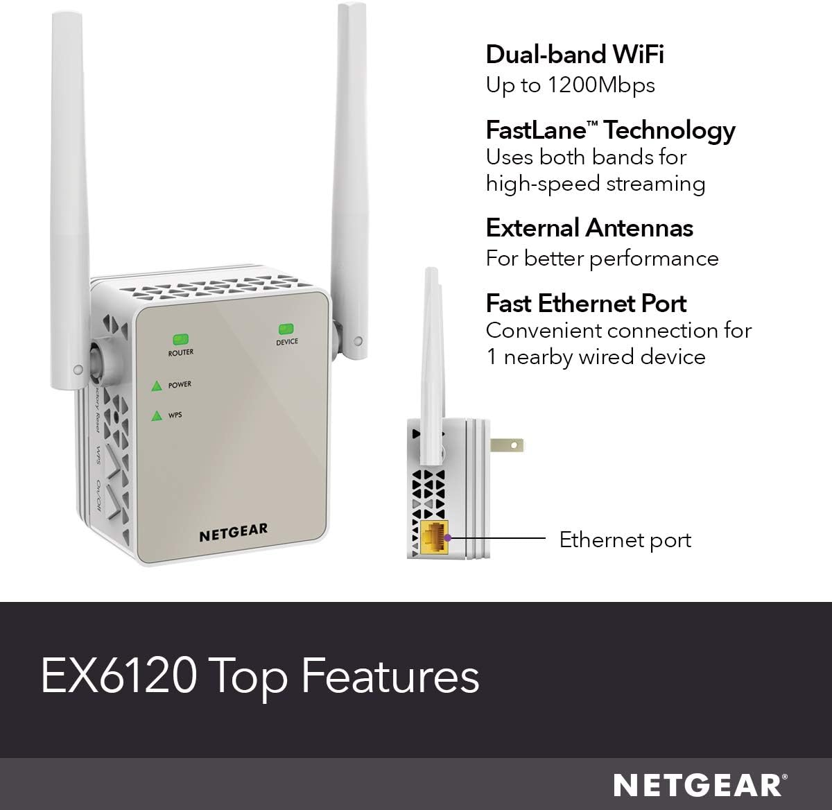 NETGEAR WiFi Range Extender EX6120 - Coverage up to 1200 sq.ft. and 20 Devices with AC1200 Dual Band Wireless Signal Booster & Repeater (up to 1200Mbps Speed), and Compact Wall Plug Design: Computers & Accessories