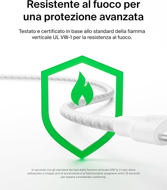 Cavo da USB-C a USB-C intrecciato, ecosostenibile (2 m, 240 W), Cavo USBC di Ricarica Rapida flessibile per iPhone 16, Galaxy S25, Pixel 9, MacBook, iPad Pro - Bianco (USB-C 2.0)