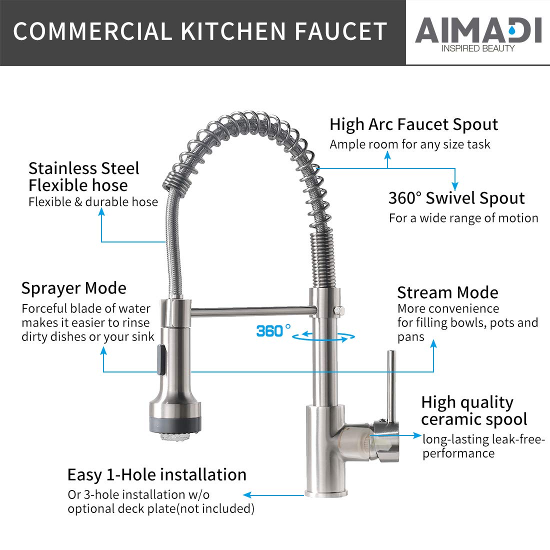 Mua AIMADI Modern Kitchen Faucet Pull Down Sprayer,Stainless Steel