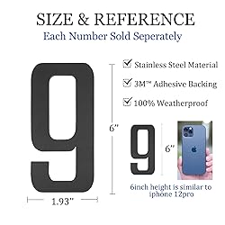 Modern House Numbers for Outside