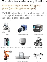 Vonets VAR1200-L Gigabit PoE Dual Band WiFi Bridge Router Repeater 3 RJ45 view 8