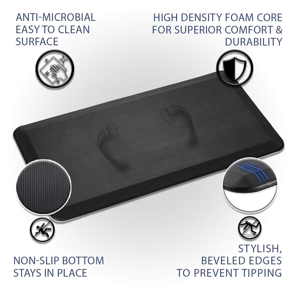 ComfiLife Anti-Fatigue Floor Mats - 3/4