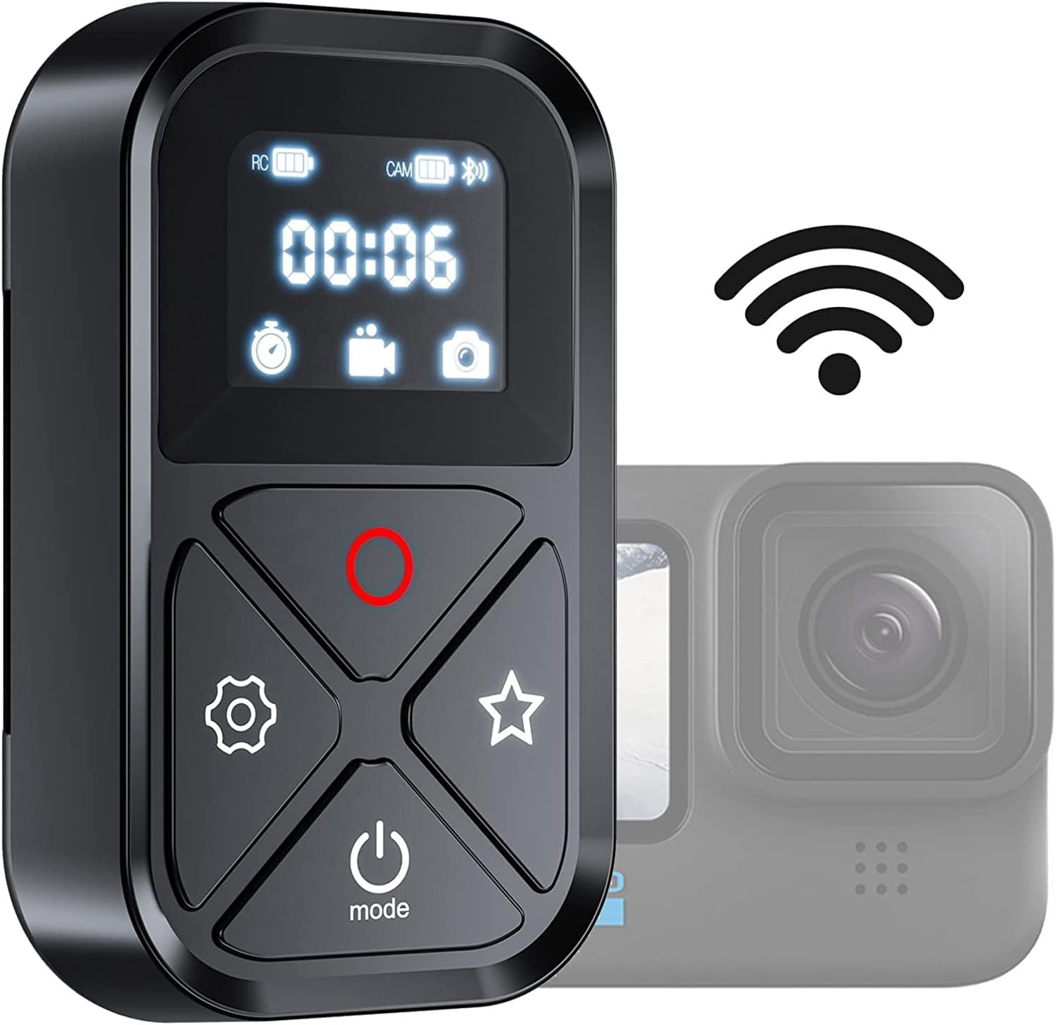 View 4