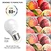 Aooshine A15 LED Bulbs 6 Watts, 60 Watts Globe Light Bulb Equivalent, Daylight White 5000K, E26 Standard Screw Base 600 Lumens A15/G45 Shape Decorative Edison Home Lighting Non-Dimmable (Pack of 6)