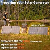 Jackery Portable Power Station Explorer 1000 1002wh Solar Generator Solar Panel Optional With 3x110v 1000w Ac Outlets Solar Mobile Lithium Battery Pack For Outdoor Rv Van Camping Emergency On Galleon Philippines