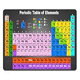 Progrian Periodic Table of Elements Mouse Pad