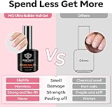 Modelones 8-in-One Pink Gel Builder 15ml Nail Strengthener Base Coat view 9
