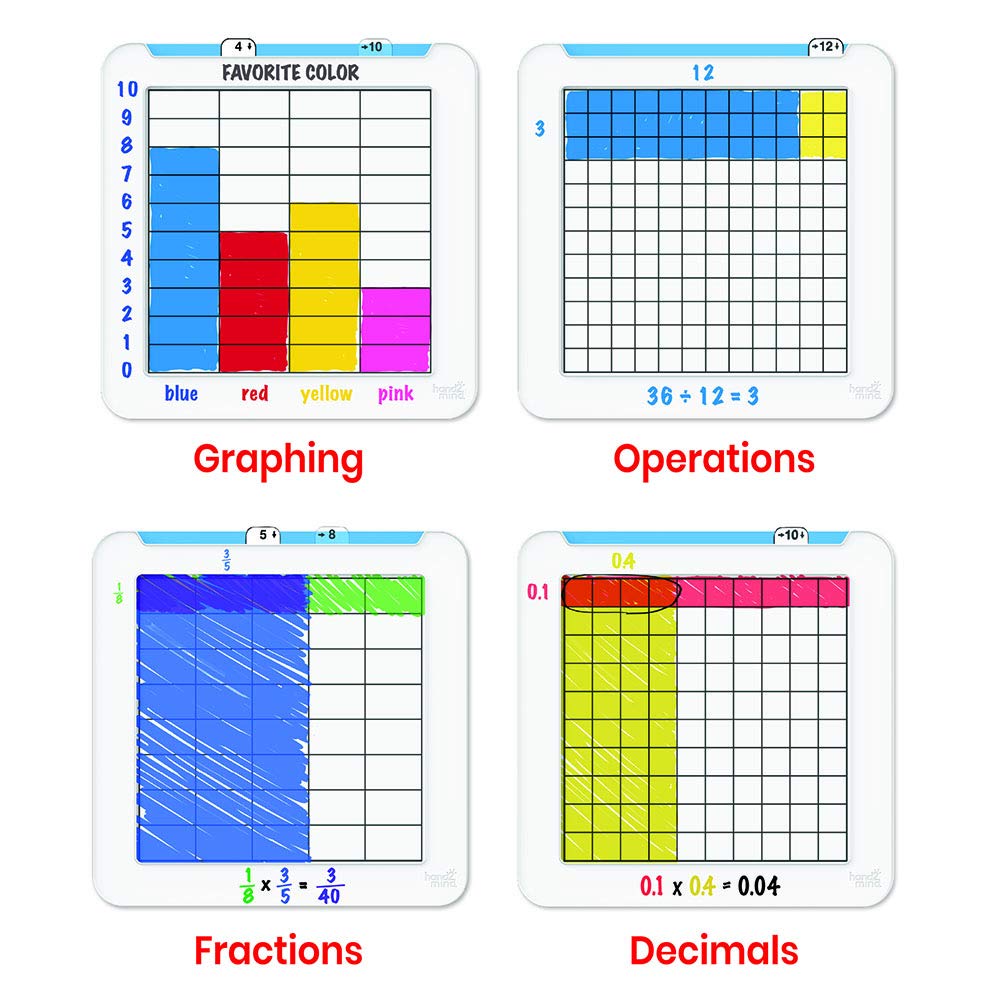 Learning Resources 92426 Build Magnetic Demonstration Grid, 0 - Image 3