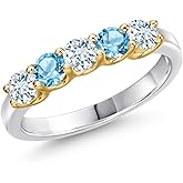 Gem Stone King 10K 2 Tone Gold Sky Blue Aquamarine and Swiss Blue Topaz Wedding-Bands Ring For Women | 0.91 Cttw | Round 3.5MM | Gemstone March Birthstone