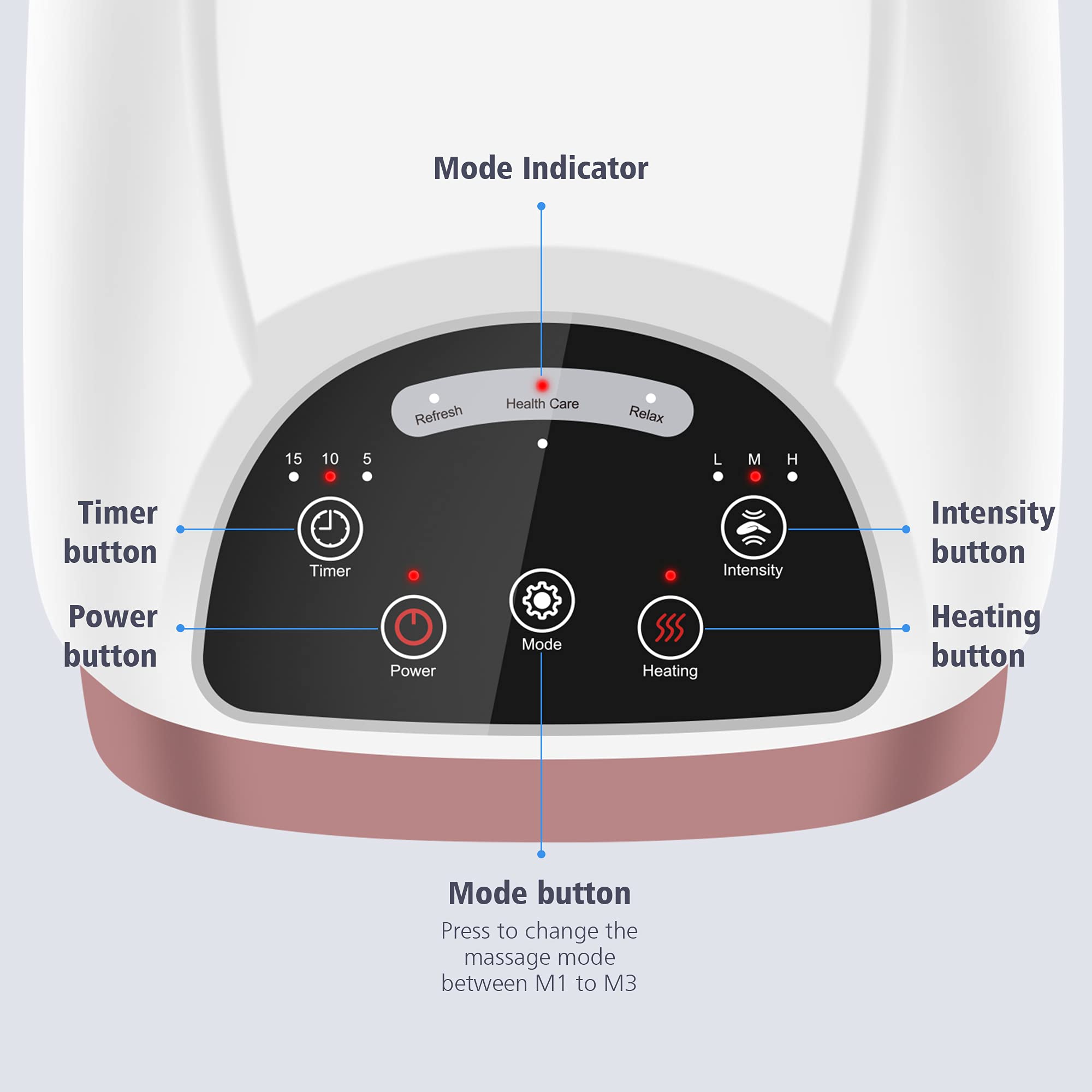 COMFIER Hand Massager with Heat, Cordless Hand Massage Tool with Compression & Heating,3 Modes & 3 Levels Pressure Point Hand Massager for Arthritis and Carpal Tunnel from Finger to Wrist