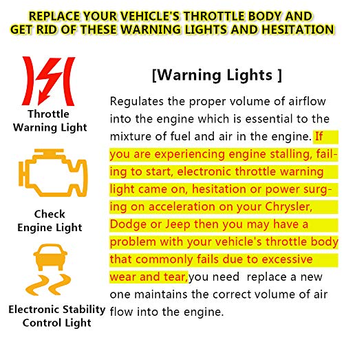 04891735AC Electronic Throttle Body with IAC TPS - Fits 2.0L and 2.4L Chrysler 200, Sebring, Dodge Avenger, Caliber, Journey, Jeep Compass and Patriot - Replaces, 977025, 4891735AD, 4891735AC - Year