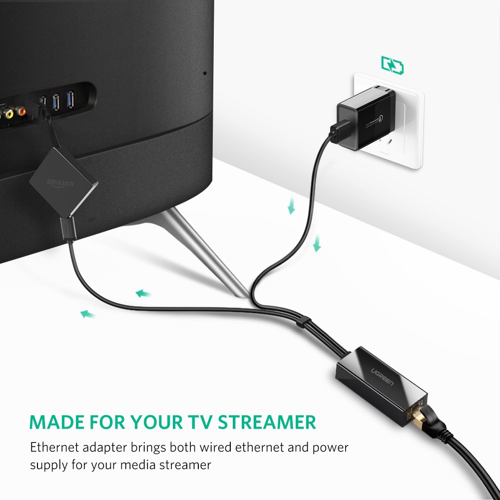 UGREEN Adapter for Fire TV Stick (2nd GEN), AllNew Fire TV