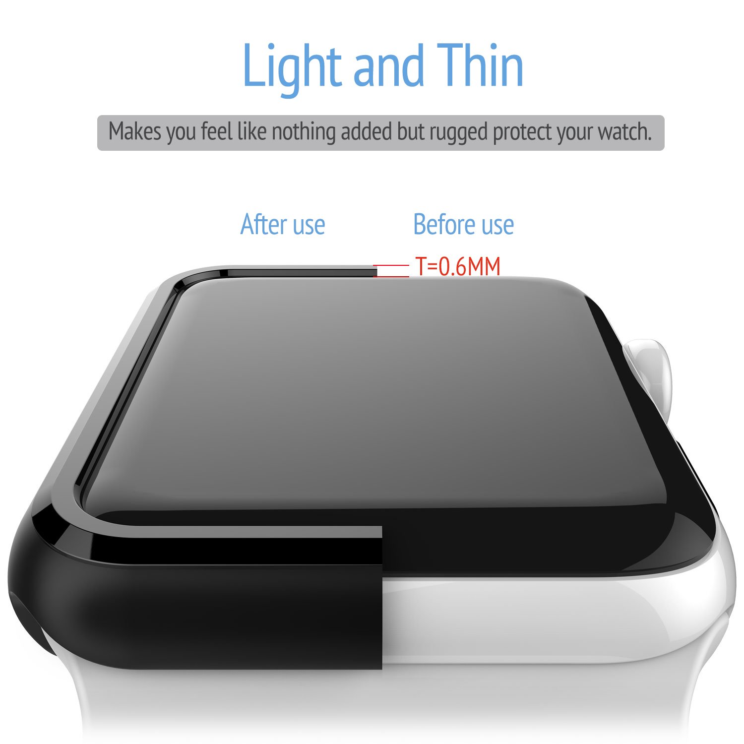 2 Pack Bumper for Apple Watch Case 42mm Series 3 - Ultra-Thin Anti-Scratch and Shockproof Hard iWatch Bumper Cover for Apple Watch Protector 42mm