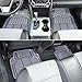 BDK MotorTrend Universal Fit 4-Piece Odorless Premium Heavy Duty All Weather Maximum Protection Car Floor Mat - Rubber (Clear)