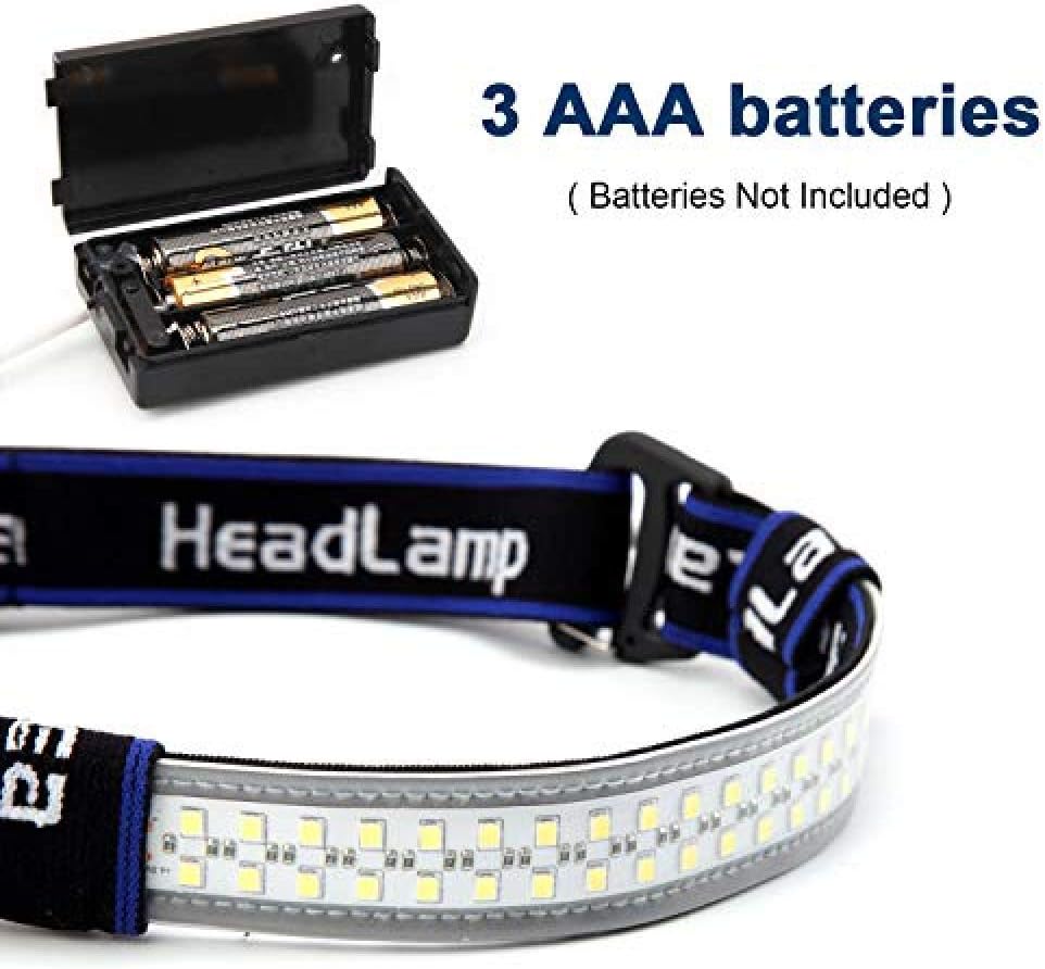 Anazalea 40 Led Headlamps for Adults, Wide Angle Led Headlamp, Broadbeam Led Headband Headlamp, Headlamps Led with Elastic Headband and Smart Touch Adjustable Brightness - - 