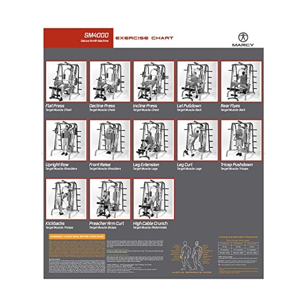 marcy smith machine workouts