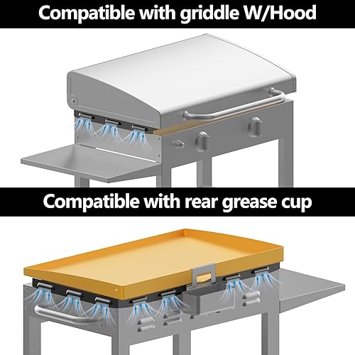 Upgraded Wind Guards for Blackstone 28 Inch Griddle, Blackstone