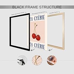 Funky Cherry Wall Art Vintage Red Blue Aesthetic