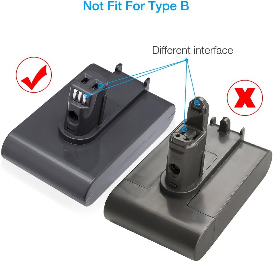 Powerextra DC31 Replacement Battery 3.5Ah 22.2V Compatible with Type A DC31 DC34 DC35 DC44 Animal 917083-01 Handheld Vacuum (Not Fit All Type B model, DC31 DC44 MK2): Home & Kitchen