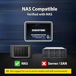 GIGASTONE 2TB NAS SSD Drive (4-Pack) 24/7 Durable