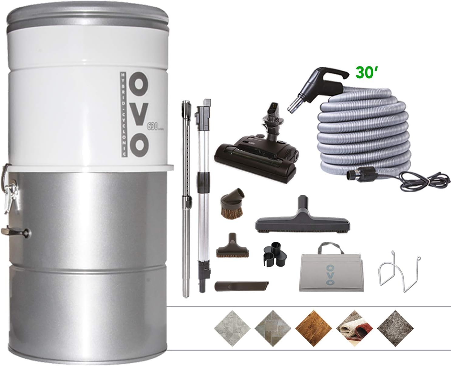 OVO Large and Powerful Central Vacuum System, Hybrid Filtration (with